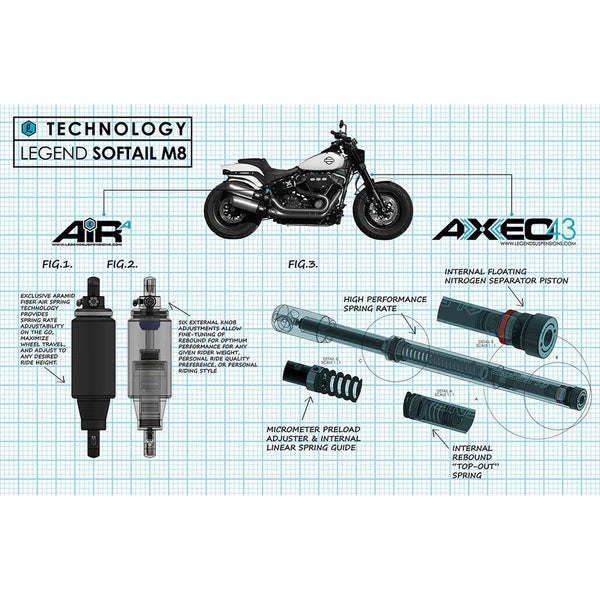 Legend Suspensions AXEO Front Cartridge Kits- 43mm Inverted M8 Models